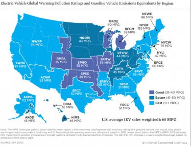 Electric-car wells-to-wheels emission equivalencies in MPG, Sep 2015 (Image: Union of Concerned Scientists)